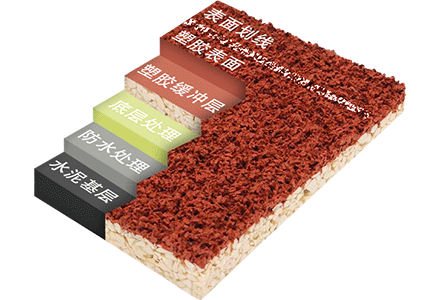 透氣型塑膠跑道